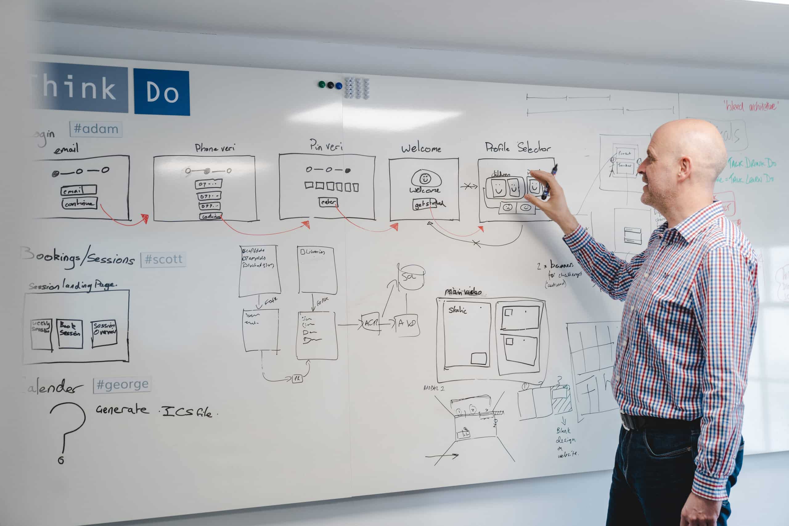 Working as One Team: How Our Business Analysts Bridge Vision and Delivery