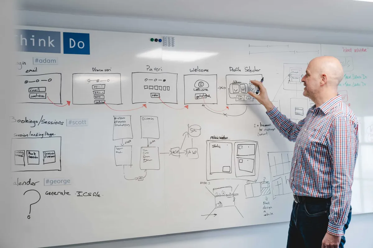 Working as One Team: How Our Business Analysts Bridge Vision and Delivery