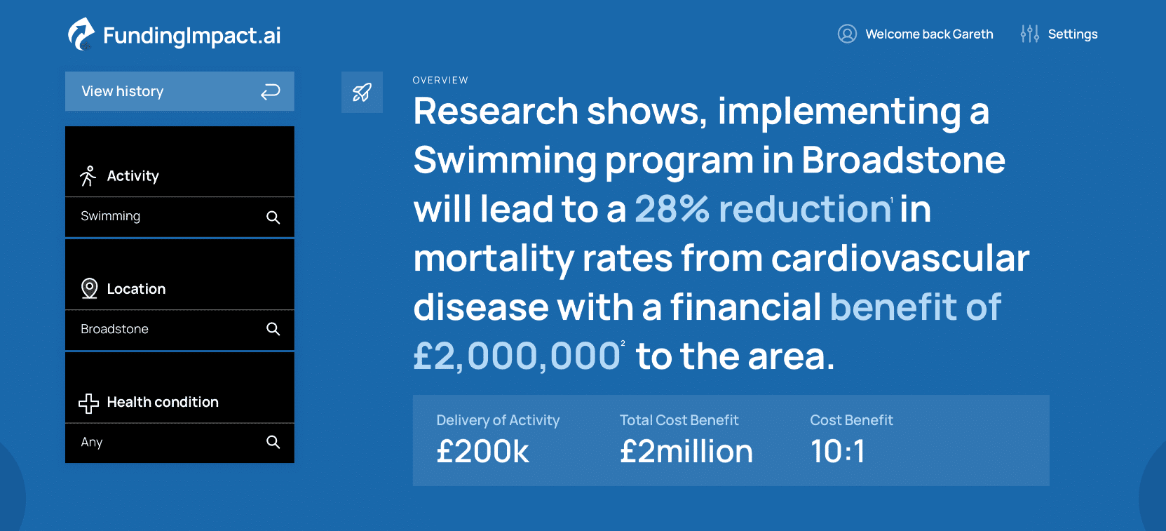 Revolutionising Charitable Funding with AI-Driven Insights